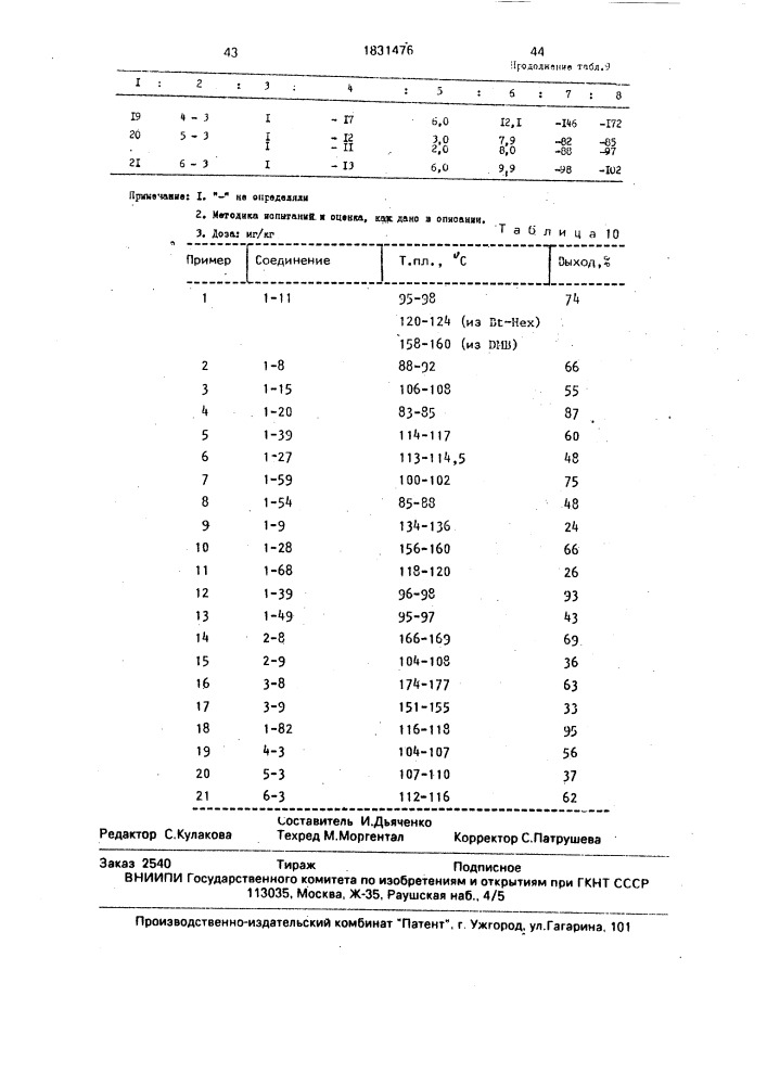 Способ получения производных дигидропиридина (патент 1831476)