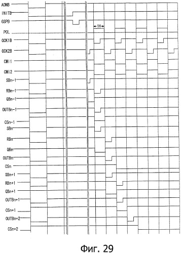 Схема возбуждения дисплея, дисплейная панель и устройство отображения (патент 2487424)