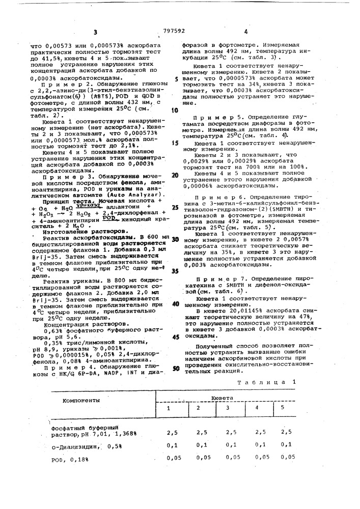 Способ определения субстрата или фер-ментативной активности b биологическомматериале (патент 797592)