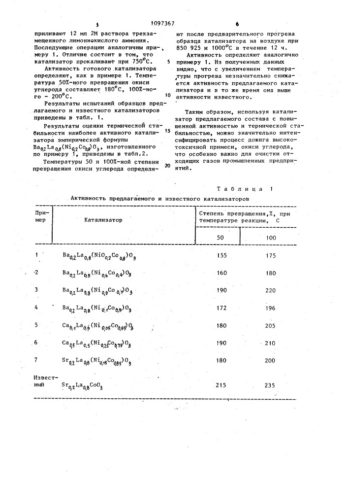Катализатор для окисления окиси углерода (патент 1097367)