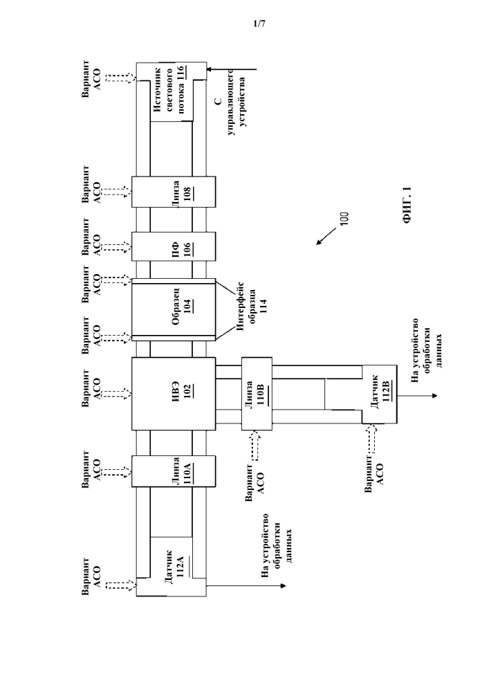 Система анализа флюидов с интегрированным вычислительным элементом, образованным путем атомно-слоевого осаждения (патент 2618743)