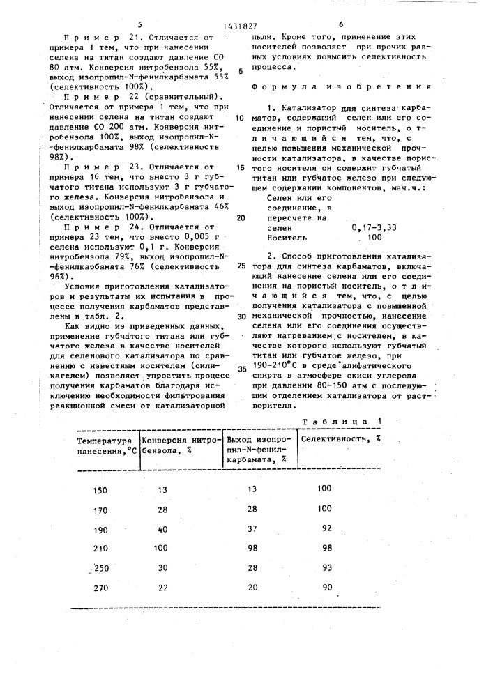 Катализатор для синтеза карбаматов и способ его приготовления (патент 1431827)