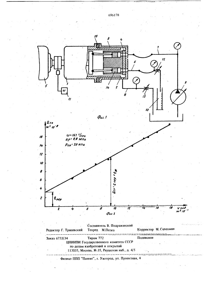 Способ проведения испытания роторной поршневой гидромашины (патент 696178)