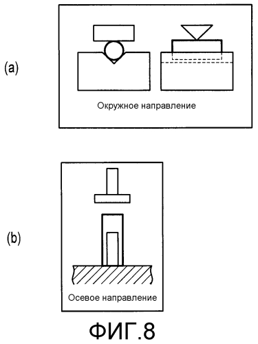 Бумажная трубка и ингалятор аромата (патент 2560327)