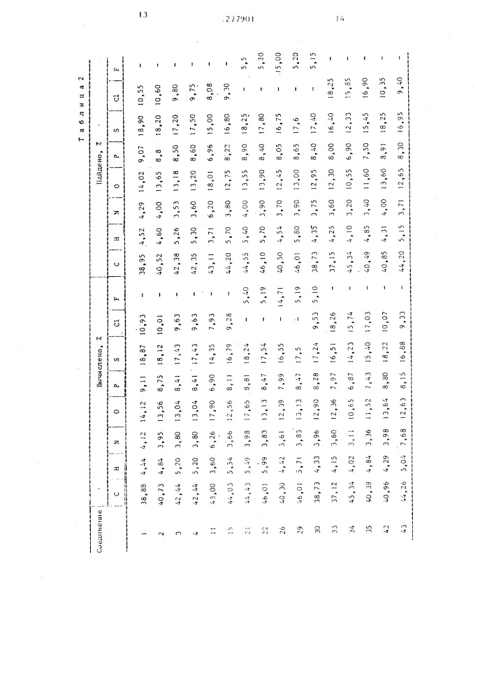 Способ получения фосфорилированных анилидов (патент 1277901)