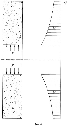 Способ испытания шлифовальных кругов на механическую прочность (патент 2292032)