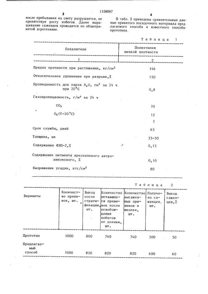 Способ зимней прививки винограда (патент 1158097)