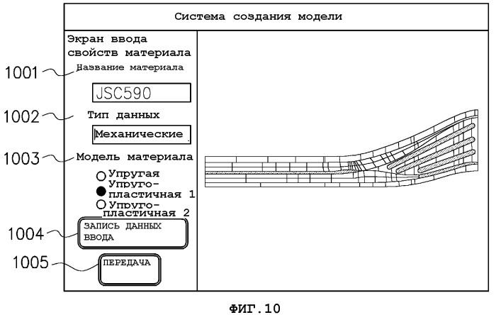 Система, устройство и способ предоставления данных числового анализа и устройство использования данных числового анализа (патент 2338247)