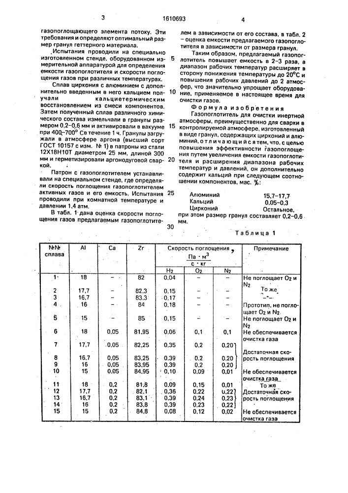 Газопоглотитель для очистки инертной атмосферы (патент 1610693)