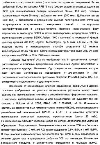 Соединения, представляющие собой алкинилфенильные производные, для лечения офтальмических заболеваний и расстройств (патент 2470910)