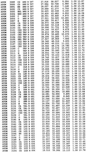 Кристаллическая структура фосфодиэстеразы 5 и ее использование (патент 2301259)