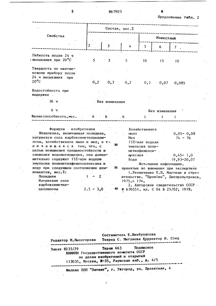 Шпаклевка (патент 867903)