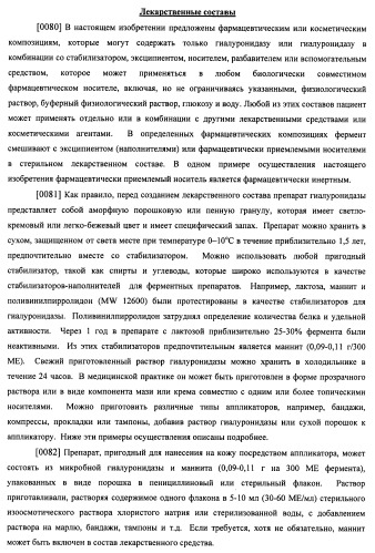 Гиалуронидаза и способ ее применения (патент 2471867)