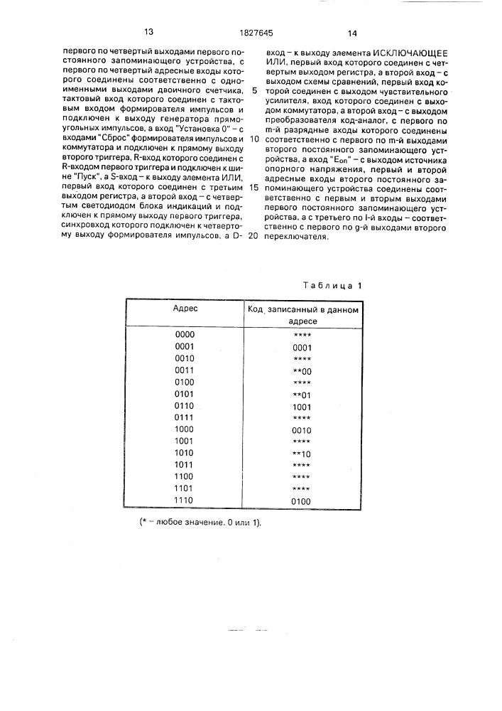 Устройство для контроля параметров реле (патент 1827645)