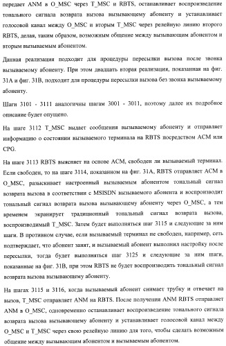 Система и способ обеспечения тональных сигналов возврата вызова в сети связи (патент 2378787)