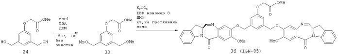 Новые производные бензодиазепина (патент 2545080)