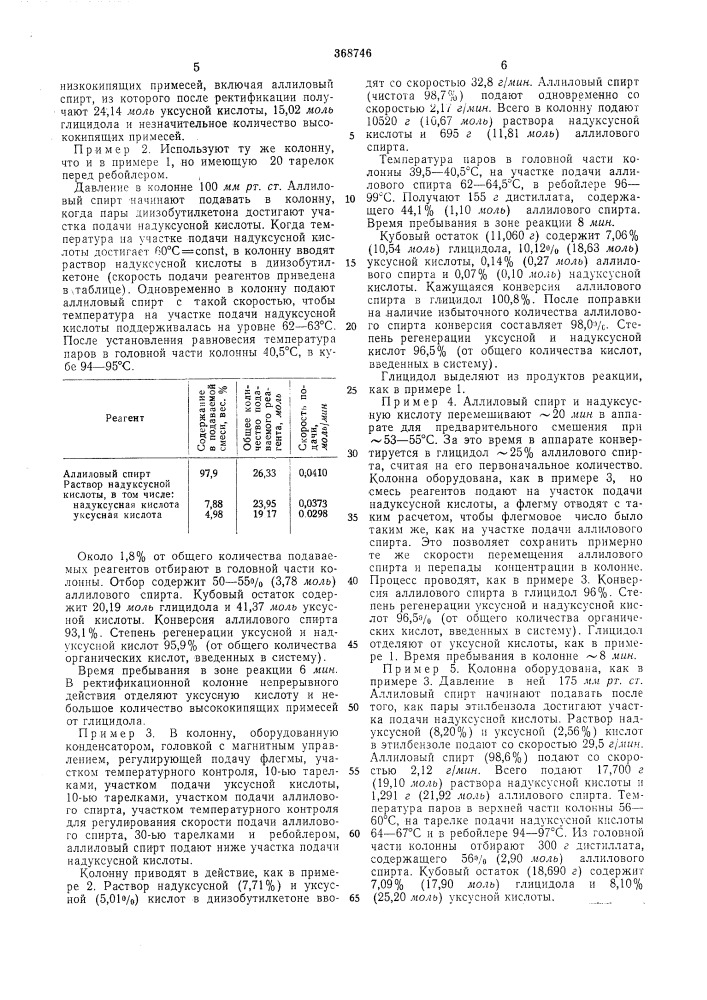 Способ получения глицидола (патент 368746)