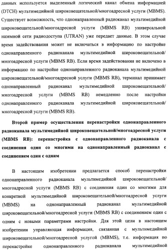 Способ передачи управляющего сигнала для данных мультимедийных широковещательных/многоадресных услуг (mbms) в системе беспроводной подвижной связи (патент 2307467)