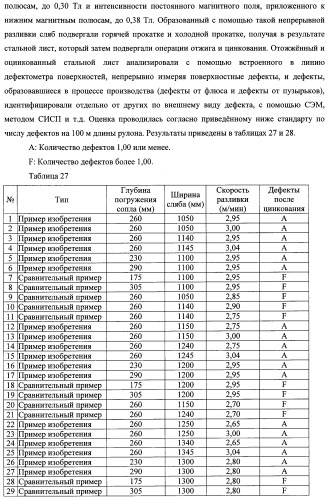 Способ непрерывной разливки стали (патент 2505377)