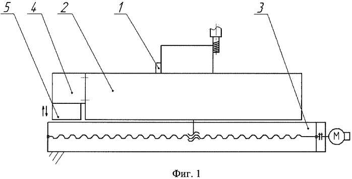 Способ управления движением привода подач металлорежущего станка (патент 2312749)