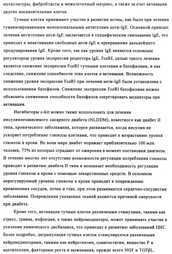 Соединения и композиции 5-(4-(галогеналкокси)фенил)пиримидин-2-амина в качестве ингибиторов киназ (патент 2455288)