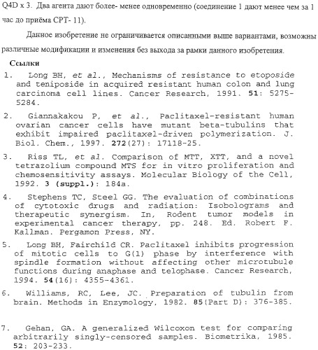 Композиция аналога эпотилона в сочетании с химиотерапевтическими агентами для лечения рака (патент 2321400)