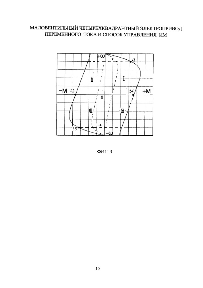 Маловентильный четырёхквадрантный электропривод переменного тока и способ управления им (патент 2660187)