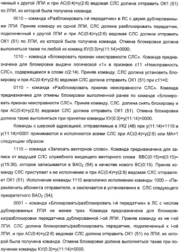 Способ работы локальной сети (патент 2326430)