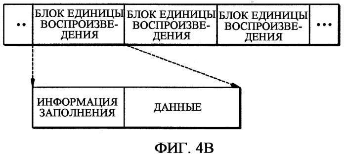 Способ записи и/или воспроизведения, устройство записи и/или воспроизведения и машиночитаемый носитель, хранящий программу, предназначенную для выполнения способа (патент 2321905)