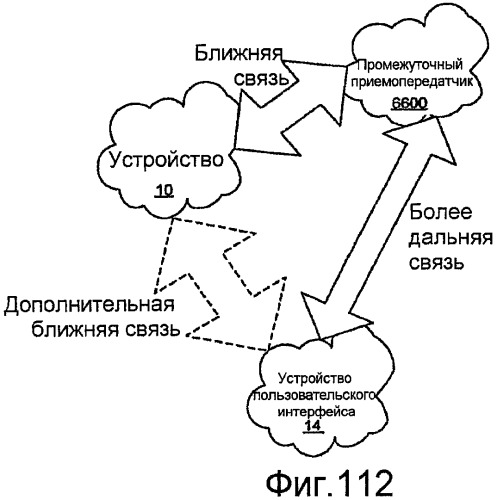 Насосные системы доставки текучих сред и способы применения устройства приложения усилия (патент 2447905)