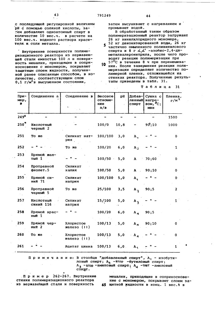 Способ получения карбоцепных полимеров (патент 791249)