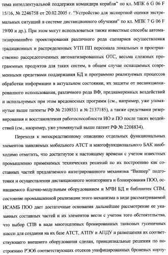 Интегрированный механизм &quot;виппер&quot; подготовки и осуществления дистанционного мониторинга и блокирования потенциально опасных объектов, оснащаемый блочно-модульным оборудованием и машиночитаемыми носителями баз данных и библиотек сменных программных модулей (патент 2315258)