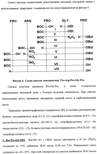 Средство против вирусов: энцефаломиокардита, гриппа а, простого герпеса 2 (патент 2411249)