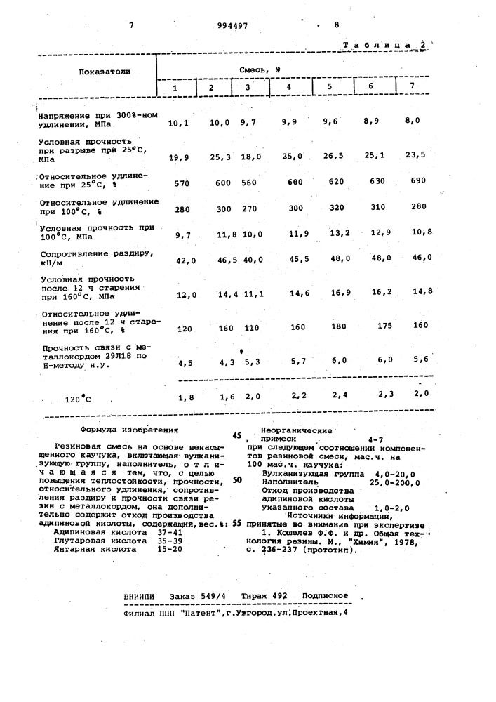 Резиновая смесь (патент 994497)
