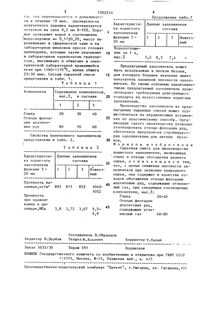 Сырьевая смесь для производства пористого заполнителя (патент 1502514)