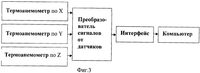 Устройство определения скорости и координат перемещения (патент 2343489)