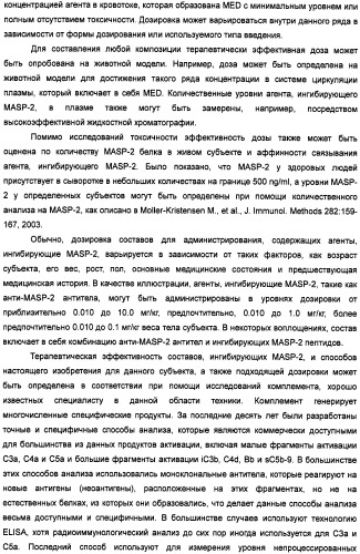 Способ лечения заболеваний, связанных с masp-2-зависимой активацией комплемента (варианты) (патент 2484097)