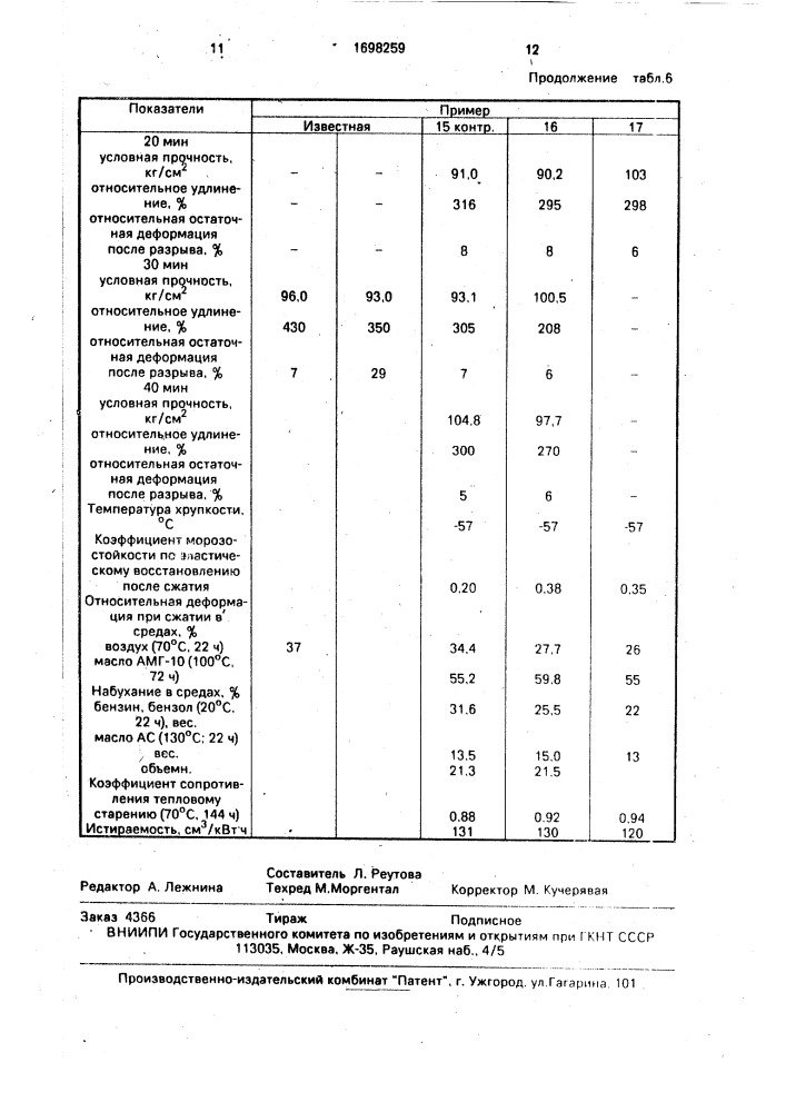 Резиновая смесь (патент 1698259)