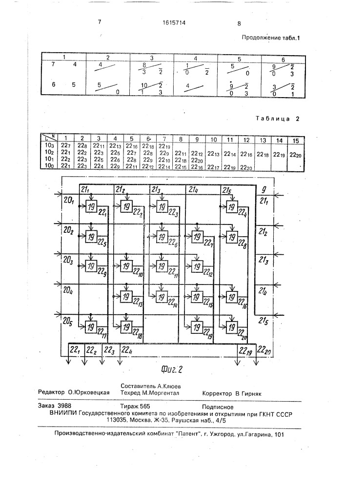 Устройство для умножения чисел по модулю (патент 1615714)