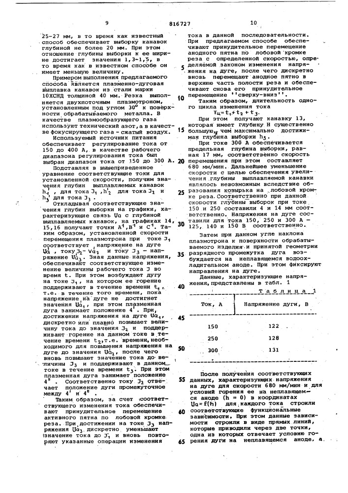 Способ плазменно-дуговой поверх-ностной резки (патент 816727)