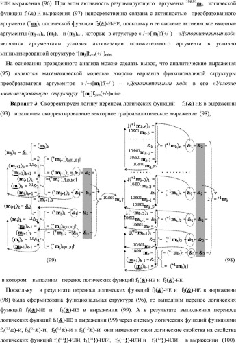Способ формирования в "k" "зоне минимизации" результирующего аргумента +1mk сквозной активизации f1( 00)min → +1mk для преобразования в соответствии с арифметическими аксиомами троичной системы счисления f(+1,0,-1) структуры аргументов аналоговых сигналов «-/+»[mj]f(+/-), "дополнительный код" в структуру условно минимизированных позиционно-знаковых аргументов аналоговых сигналов ±[mj]fусл(+/-)min и функциональная структура для его реализации (варианты русской логики) (патент 2503124)