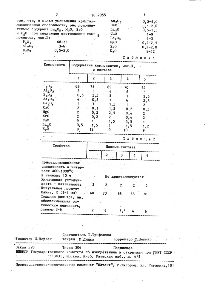 Стекло для светофильтров (патент 1632955)