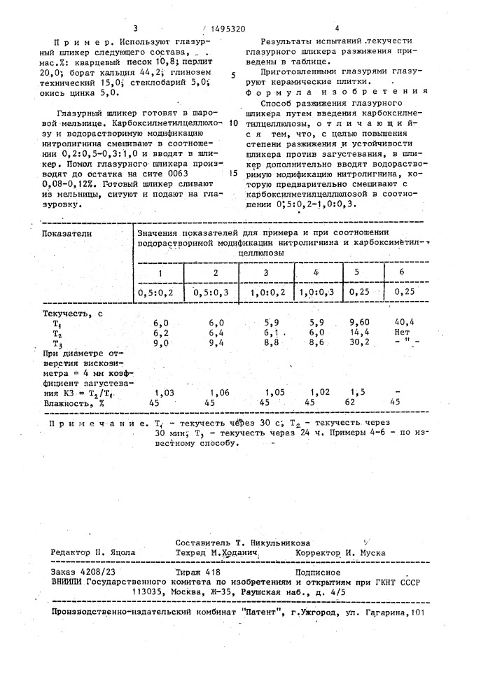 Способ разжижения глазурного шликера (патент 1495320)