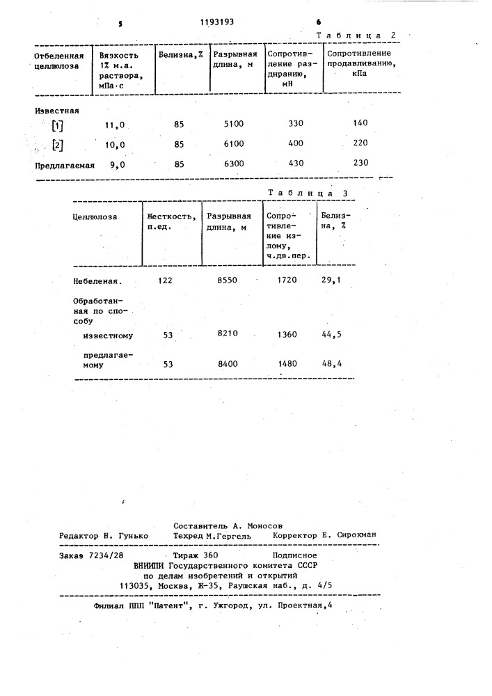 Способ обработки целлюлозы (патент 1193193)