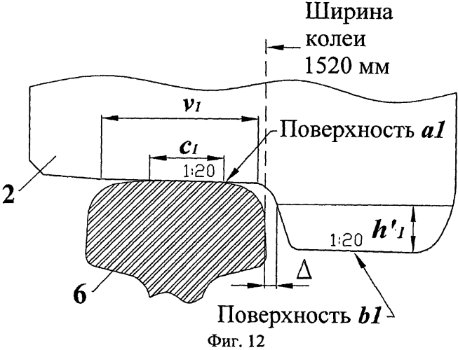 Четырехосная железнодорожная тележка (патент 2566834)