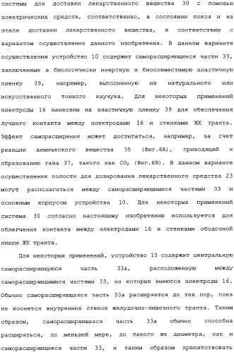 Активная доставка лекарственного средства в желудочно-кишечном тракте (патент 2334506)