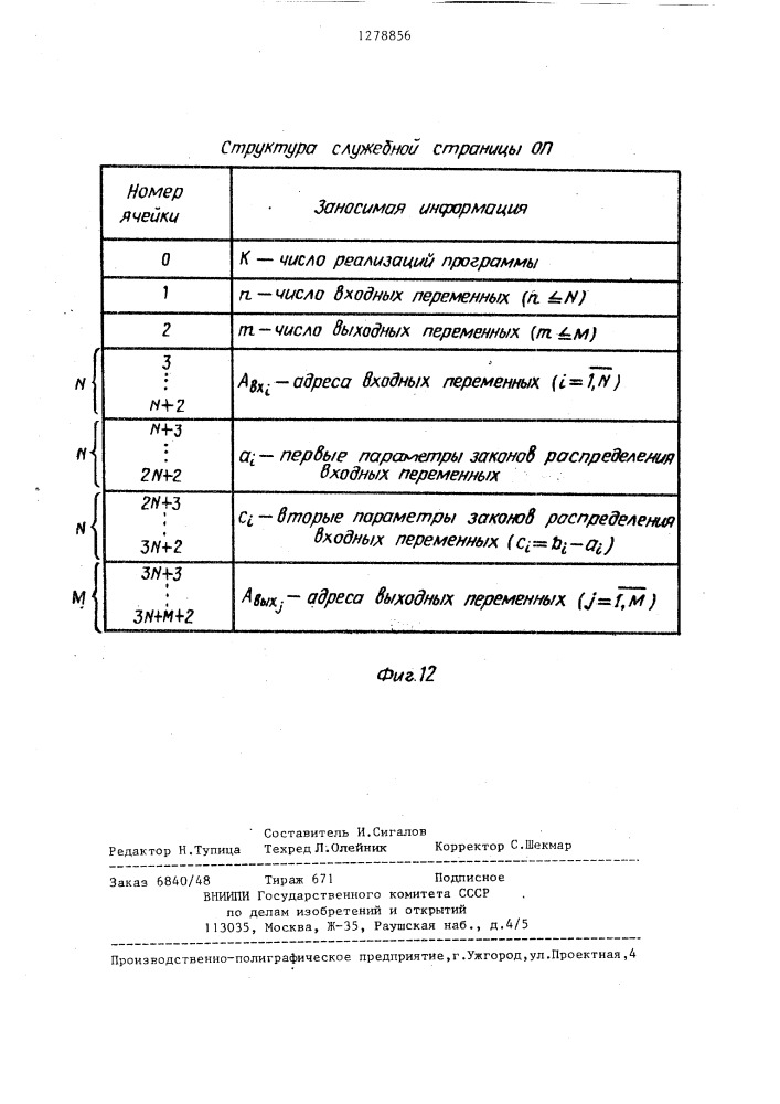 Устройство для контроля вычислительных программ (патент 1278856)