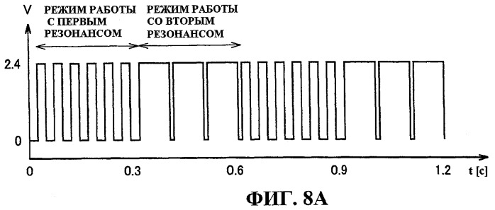 Электрическая зубная щетка (патент 2444326)