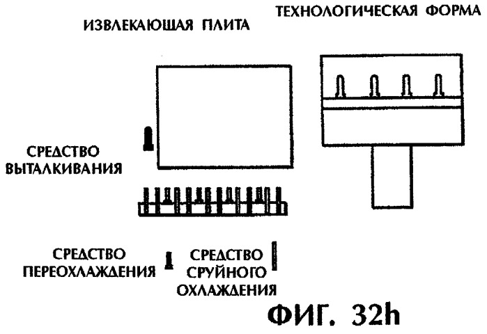 Способ и устройство для постформовочного охлаждения пластмассовых деталей (патент 2293019)