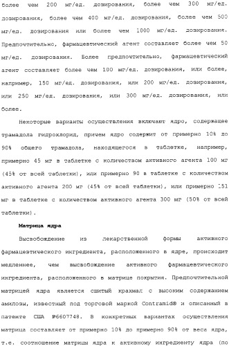 Композиции с контролируемым высвобождением (патент 2333745)